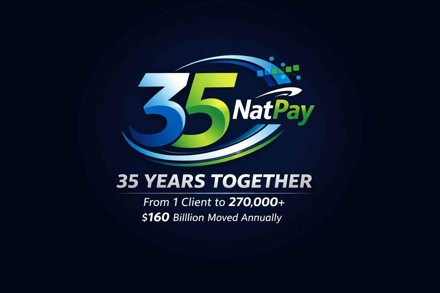 35yearsofnatpay NatPay is celebrating 35 years in 2026.